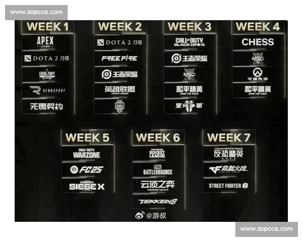 权威电竞比赛官网入口汇聚赛程资讯直播数据一站直达精彩战队排行