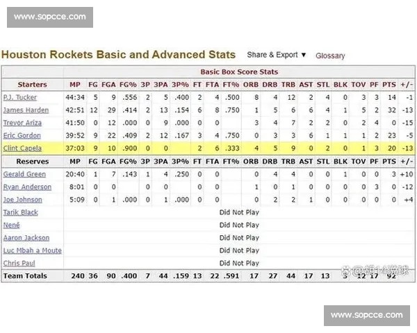 掌握篮球比分预测技巧与数据分析方法全面提升比赛结果判断准确率