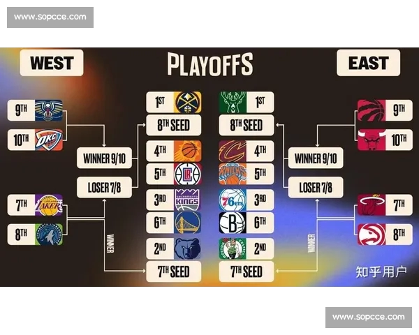 NBA历史经典对决盘点 深入分析各队宿敌对抗战绩与影响