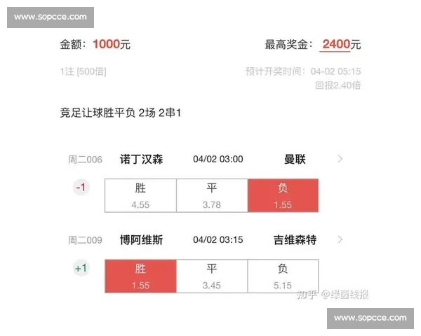 实时更新体育比分网页版,全面覆盖全球赛事数据分析与预测
